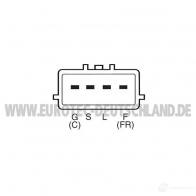 Генератор EUROTEC 12060206 4250294724045 2571786 TDW B9 - Изображение 4