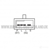 Генератор EUROTEC DEZ AZ 4250294726704 12060701 2571986 - Изображение 4
