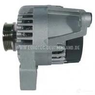 Генератор EUROTEC LI14 5 2571066 12039470 4250294717269 - Изображение 2
