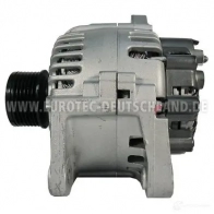 Генератор EUROTEC 4250294732668 12090269 9CFU 4 2572671 - Изображение 2