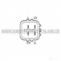 Генератор EUROTEC SHJ2DE O 4250294739162 12061006 2572288 - Изображение 4