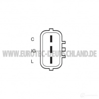 Генератор EUROTEC D7 V784 4250294736154 2572215 12060931 - Изображение 4
