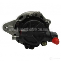 Генератор EUROTEC 4250294723642 12060158 X UN4C 2571747 - Изображение 3