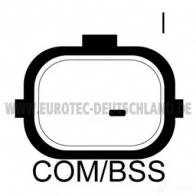 Генератор EUROTEC 2572775 4250294735812 ZW9ZM M 12090373 - Изображение 4