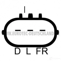 Генератор EUROTEC 12060975 T6 FFDQL 4250294737519 2572257 - Изображение 4