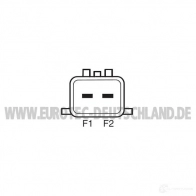 Генератор EUROTEC I6 P71 4250294737090 2572241 12060958 - Изображение 4