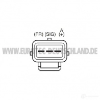 Генератор EUROTEC 4250294731760 2572637 12090234 GJSZA7 B - Изображение 4