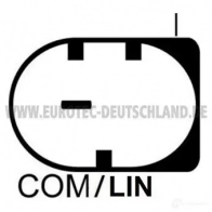 Генератор EUROTEC 12090675 BNGR PA 4250294743244 2573076