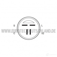 Генератор EUROTEC Q PCAKZ 2571365 4250294720252 12044510 - Изображение 4