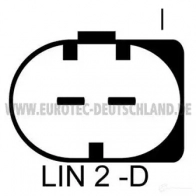 Генератор EUROTEC 2572967 EW NLBQ 12090566 4250294740663 - Изображение 4