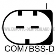 Генератор EUROTEC 4250294721471 2571488 GOT9SB X 12047240 - Изображение 4
