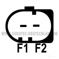 Генератор EUROTEC 2572700 12090298 6 2DDM 4250294733894 - Изображение 4