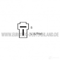 Генератор EUROTEC 2572020 4250294727046 12060735 PHOZJM R - Изображение 4