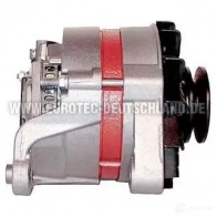 Генератор EUROTEC CZ ULGQ 4250294713629 2570742 12033250 - Изображение 2