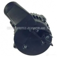 Генератор EUROTEC 12039200 4250294717054 IC JPR 2571045 - Изображение 3