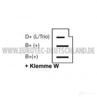 Генератор EUROTEC 12036110 KQ0 ESJJ 4250294715401 2570888 - Изображение 4
