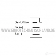 Генератор EUROTEC 12036930 J3K AK 4250294715920 2570935
