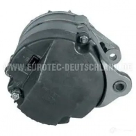 Генератор EUROTEC UMU CYN 4250294714602 2570816 12034480 - Изображение 3