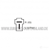 Генератор EUROTEC 2571701 ZG36 V 4250294723185 12060108