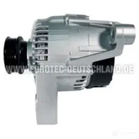 Генератор EUROTEC 1T NIXO 4250294729507 12090166 2572571 - Изображение 2