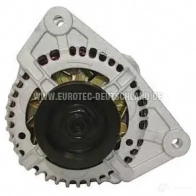 Генератор EUROTEC 2572435 BJ K5HU 4250294728111 12090020 - Изображение 1
