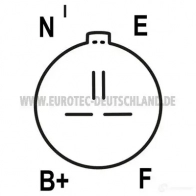 Генератор EUROTEC 101144561 RH U6MCW 4250294725523 12060381