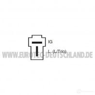 Генератор EUROTEC 2572090 12060805 83MO 7I 4250294727749 - Изображение 4