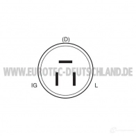 Генератор EUROTEC 2571640 4250294722485 12060029 CYV EP6