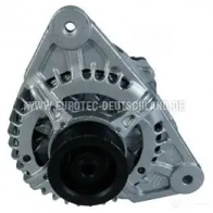 Генератор EUROTEC 4250294728364 2572461 12090047 N G4IQ6G