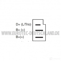 Генератор EUROTEC 2570613 4250294711984 SLDIJ 2 12030720 - Изображение 4