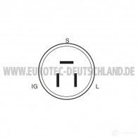 Генератор EUROTEC 2571902 4250294725424 L JLAH 12060368 - Изображение 4