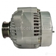 Генератор EUROTEC 0Q2 ME 4250294727503 2572066 12060781 - Изображение 2
