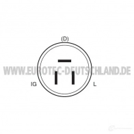 Генератор EUROTEC 0Q2 ME 4250294727503 2572066 12060781 - Изображение 4