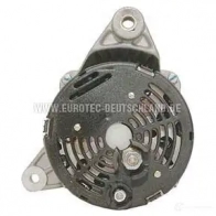 Генератор EUROTEC HBD9 S0X 2571126 4250294717863 12040200 - Изображение 3