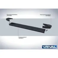 Порог площадка