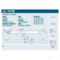 Свеча накала FAE M WM4KQ 74190 8435050616604 1991034