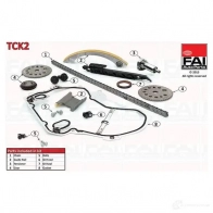 Комплект цепи ГРМ FAI AUTOPARTS GLH1 4 tck2 5027049259980 2178567