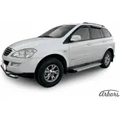 Комплект алюминиевых порогов Arbori DL1YXJ EUQA8 J 1437093822 afzdaalsyk02