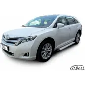 Комплект алюминиевых порогов Arbori DLMFO9 FQWL P6 1437093848 afzdaaltven02