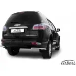 Уголки нержавеющая сталь Arbori 1437095455 afzdachtb1217 EOH5DAR B KE5H