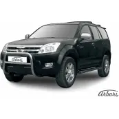 Кенгурятник низкий нержавеющая сталь Arbori afzdagwhn04 DZ 6YB6 1437093465 5OUHJJB