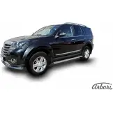 Защита порогов труба нержавеющая сталь Arbori 25CVQYZ afzdagwhnrh308 1437092438 V UWRVJB