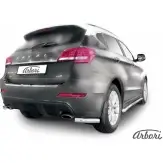 Уголки нержавеющая сталь Arbori 1437095465 A346RD2 afzdahavh209 5XXK 0KH
