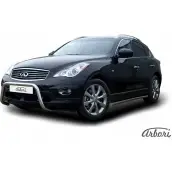 Кенгурятник низкий мини нержавеющая сталь Arbori MHG DZ 1437093168 afzdainex01 8830O - Изображение 2