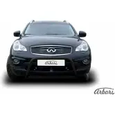Кенгурятник низкий мини черный цвет Arbori 1437093176 G8 2LFH afzdainex01b RILOE