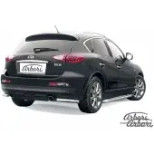 Уголки нержавеющая сталь Arbori 1437095478 afzdainex07 X99ONV RTW2 8W9