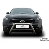 Кенгурятник низкий нержавеющая сталь Arbori EQZJ 4 XRRUW6 1437093345 afzdainfx01