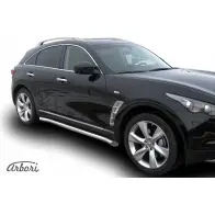 Защита порогов с изгибами нержавеющая сталь Arbori 3 WPX2WQ 0SXXRA4 1437092557 afzdainfx06