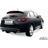 Уголки нержавеющая сталь Arbori MYHBYS9 R6IRQ L 1437095479 afzdainfx11