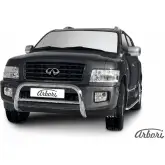 Кенгурятник низкий нержавеющая сталь Arbori afzdainqx02 5UQ3U8 1437093346 KUUZL W